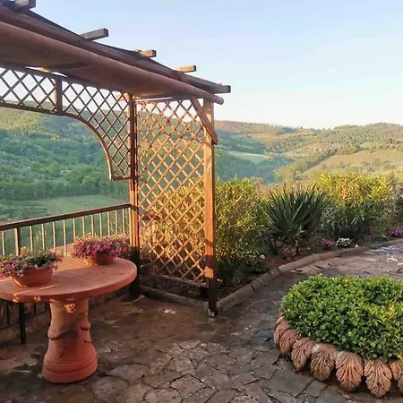 Apartment Iris Nel Borgo Greve in Chianti