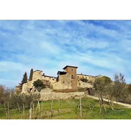 Iris Nel Borgo * Greve in Chianti
